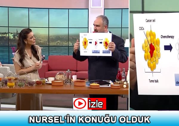 Nursel'in Programına Konuk Oldu